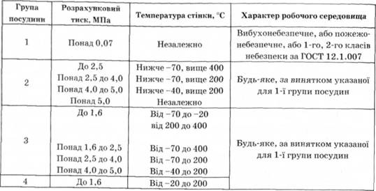 Правовые Правовые