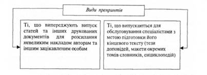 Види препринтів