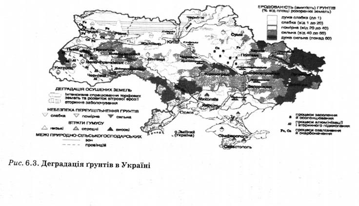 Деградація грунтів в україні 