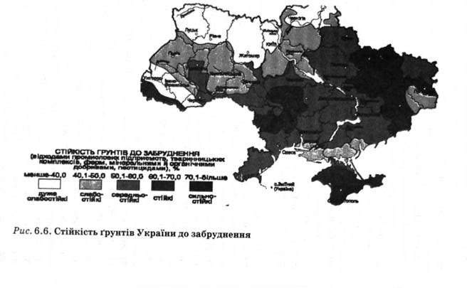 Стійкість грунтів Україндо забруднення 
