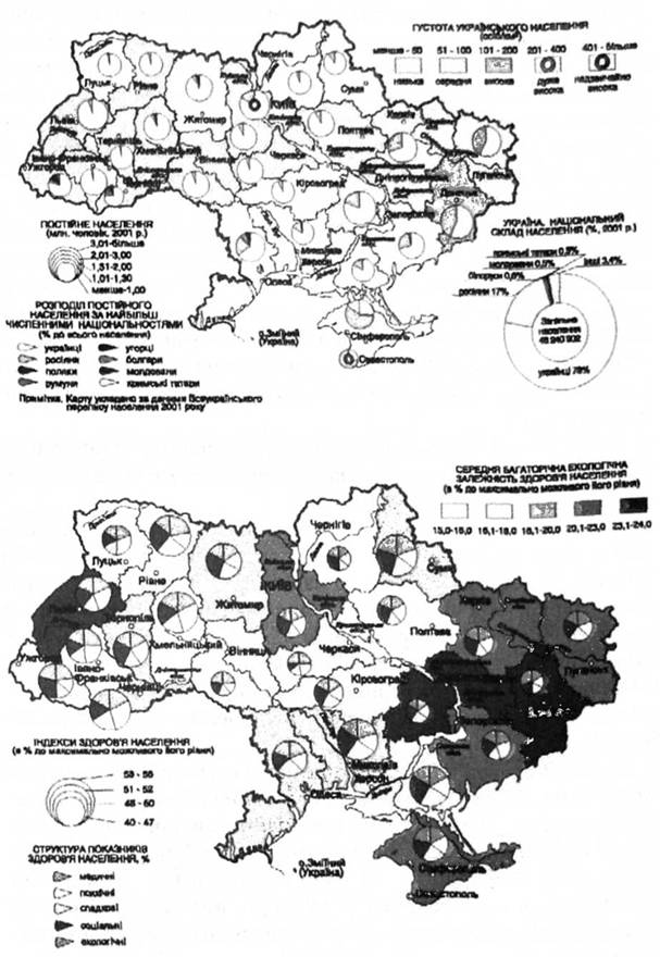 Густота і здоров'я населення України