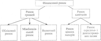 »СТРУК