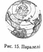 Паралелі
