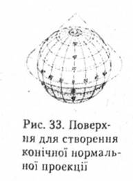 Поверхня для створення конічної нормальної проекції