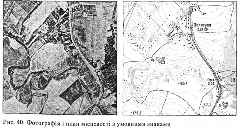 Фотографія і план місцевості з умовними знаками