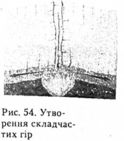 Утворення складчастих гір