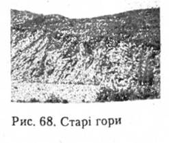 Старі гори