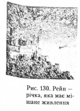 Рейн - річка яка має мішане живлення