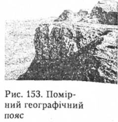 Помірний географічний пояс