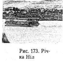 Річка Ніл