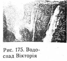 Водоспад Вікторія