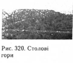 Столові гори