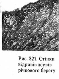 Стінки відривів зсувів річкового берегу