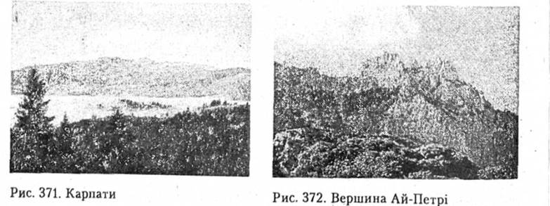 Карпати, Вершини Ай-Петрі