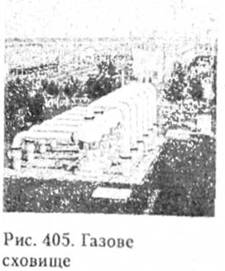 Газове сховище
