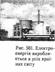 Електроенергія виробляється в усіх країнах світу