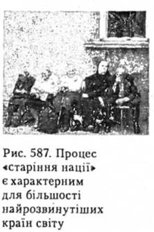 Процес СТАРІННЯ НАЦІЇ є характерним для більшості найрозвинутіших країн світу