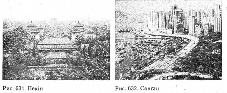 Пекін, Сянган