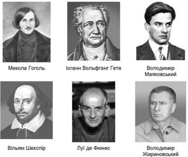 Представники соціотипу 